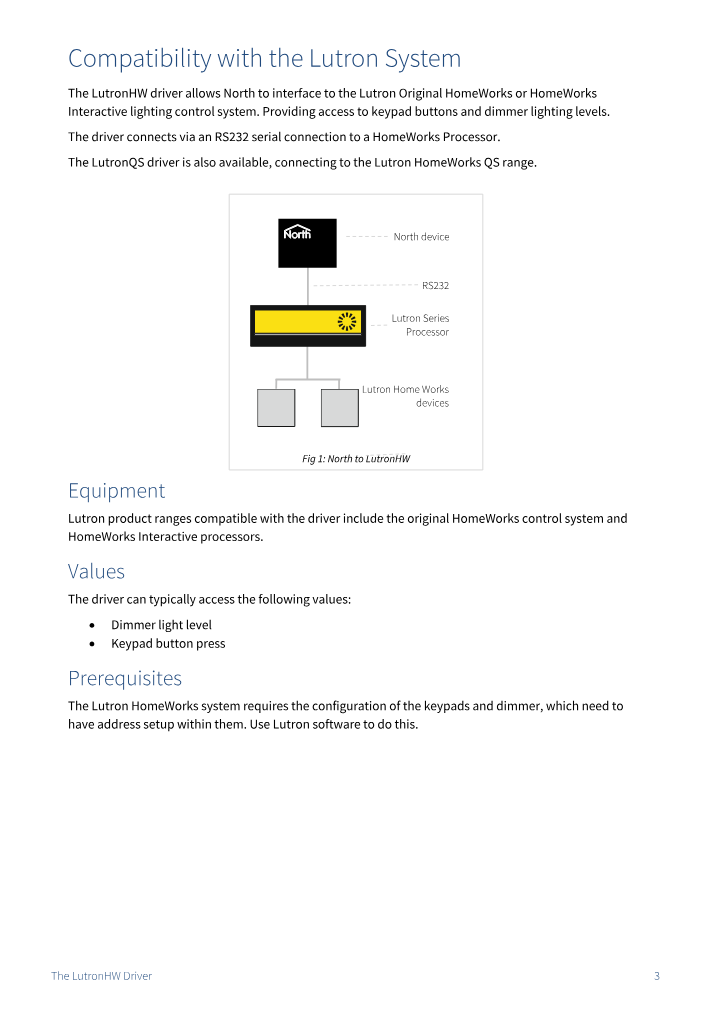 Preview thumbnail of page 3 of the LutronHW Driver Manual PDF document.
